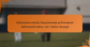 Defenzivna merila: Razumevanje prihranjenih defenzivnih tekov, Uzr, Faktor dosega