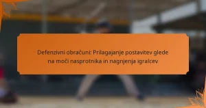 Defenzivni obračuni: Prilagajanje postavitev glede na moči nasprotnika in nagnjenja igralcev